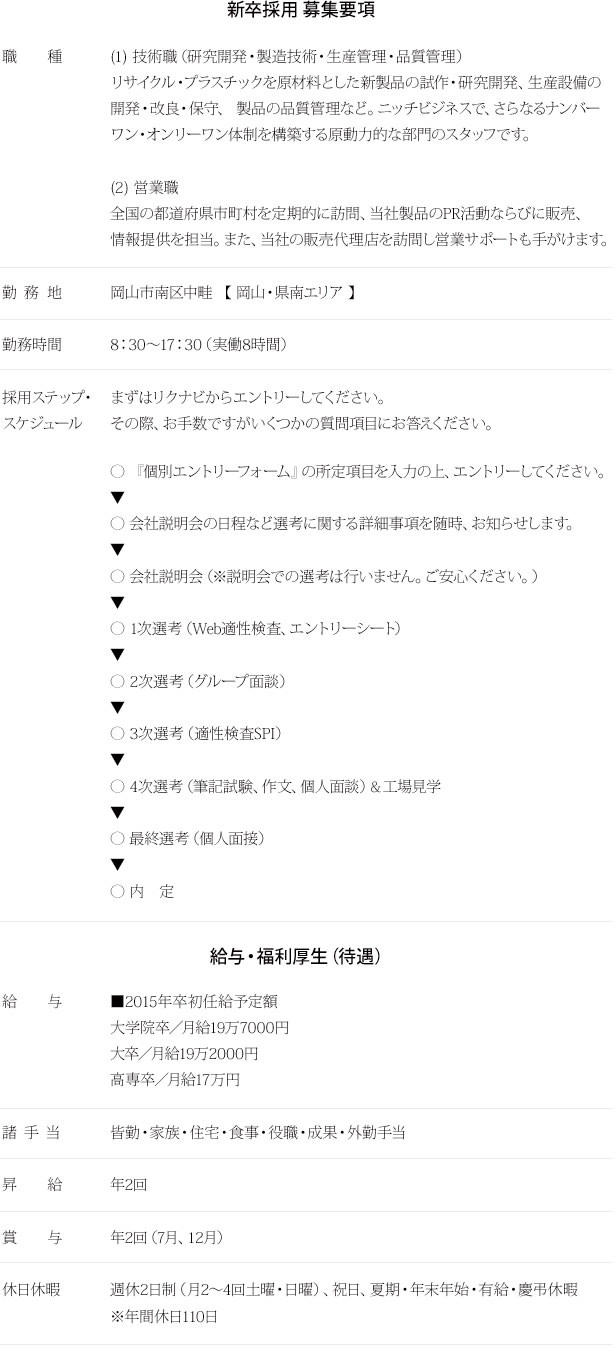 企業メッセージ
